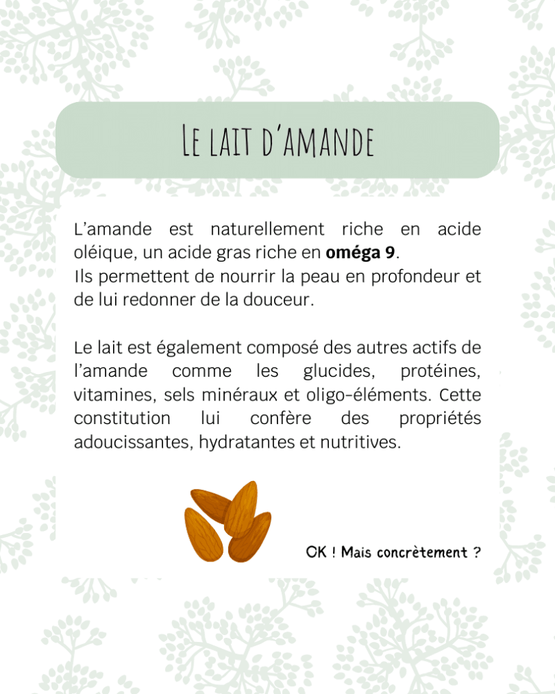 L’amande est naturellement riche en acide oléique, un acide gras riche en oméga 9. Ils permettent de nourrir la peau en profondeur et de lui redonner de la douceur. Le lait est également composé des autres actifs de l’amande comme les glucides, protéines, vitamines, sels minéraux et oligo-éléments. Cette constitution lui confère des propriétés adoucissantes, hydratantes et nutritives.